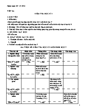 Đề kiểm tra học kì I Sinh học lớp 7 - Năm học 2016-2017 - Trường THCS Phương Trung